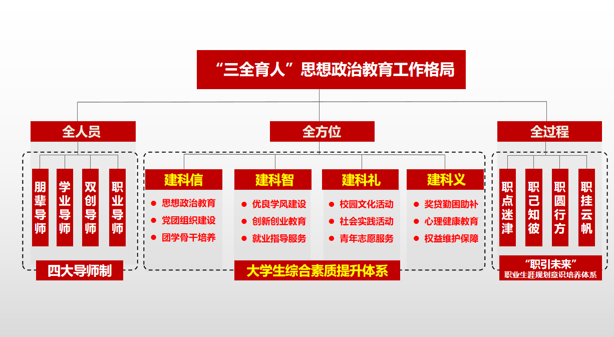 赌博网址大全
