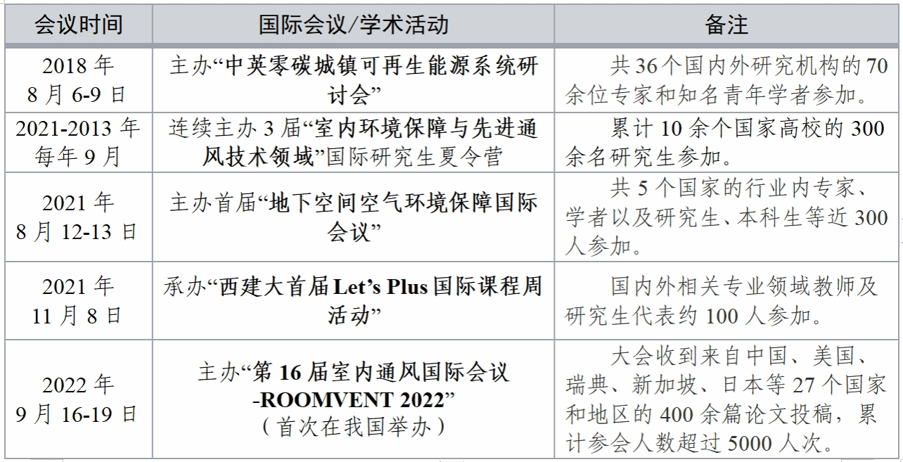 赌博网址大全