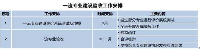 赌博网址大全