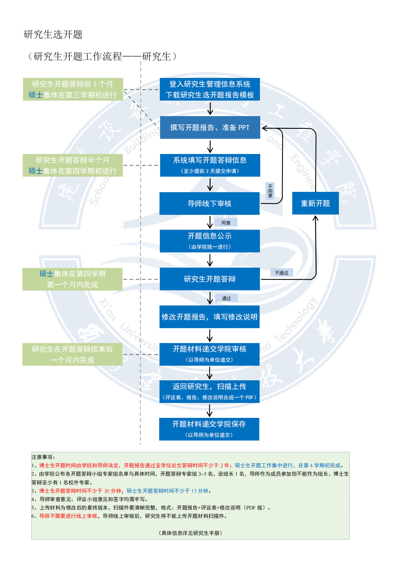 赌博网址大全