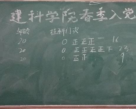赌博网址大全
