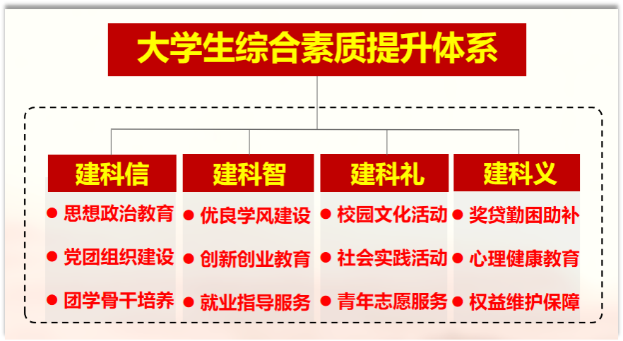 赌博网址大全