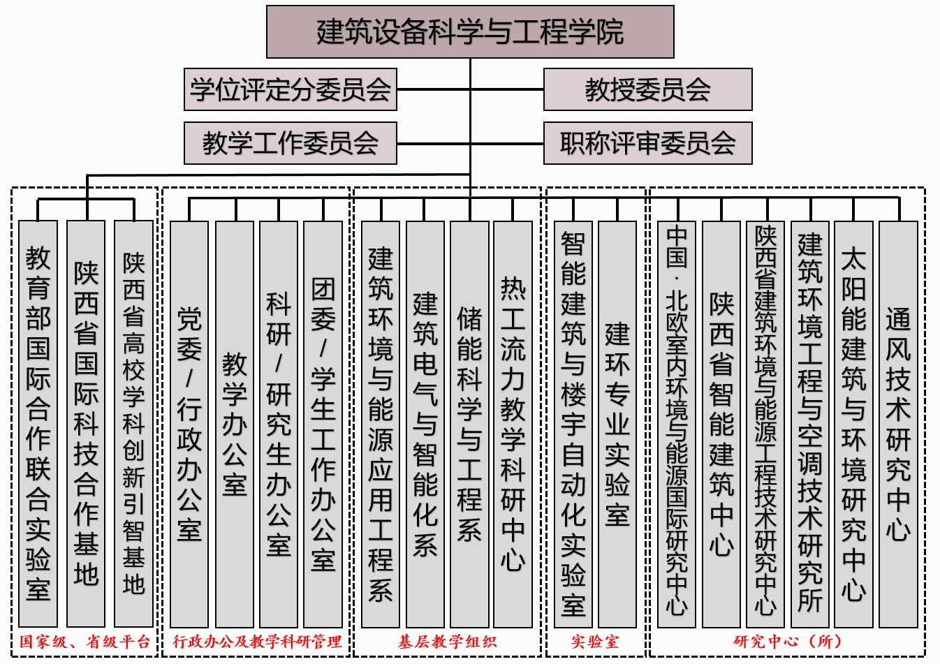 赌博网址大全