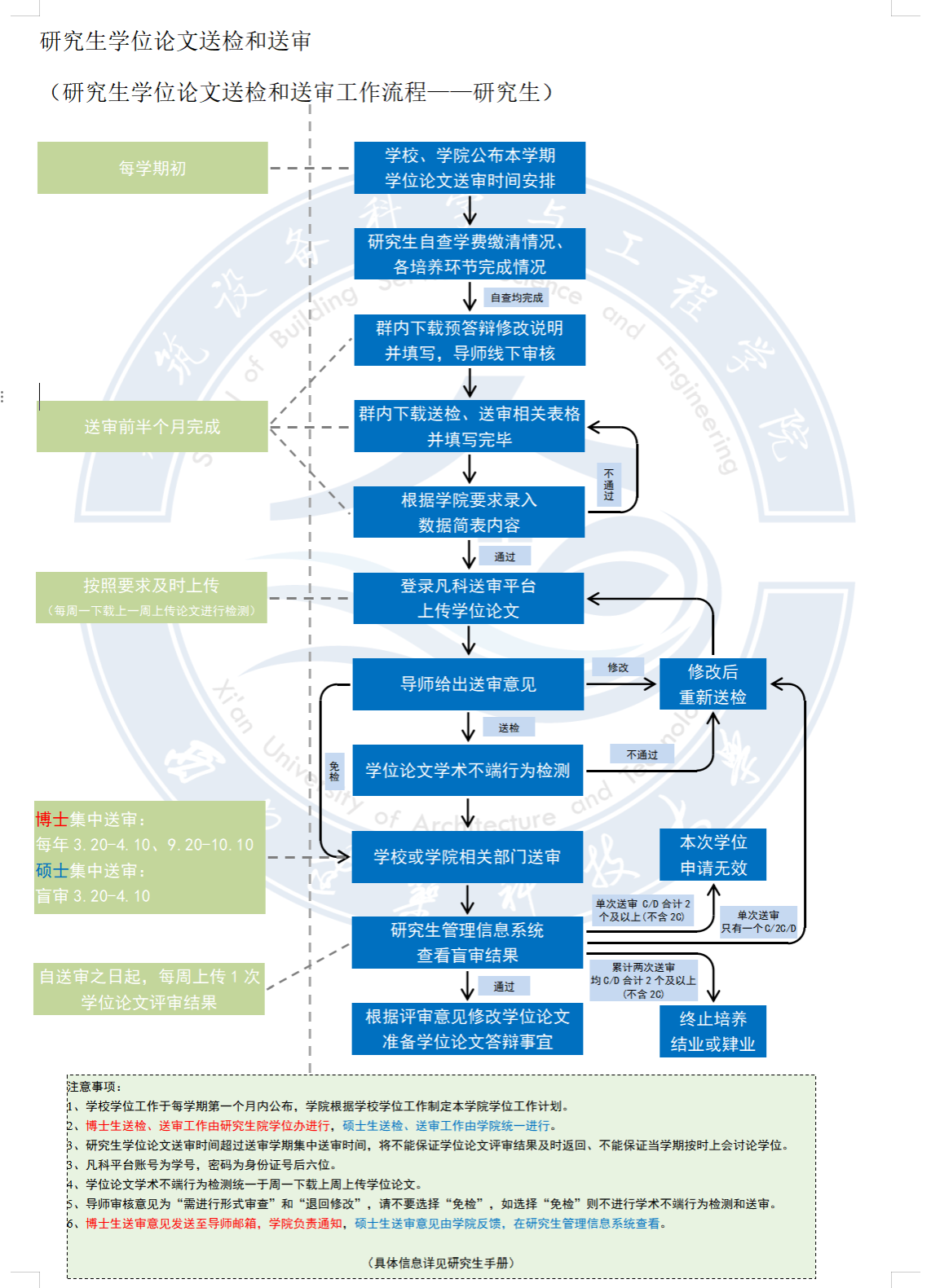 赌博网址大全