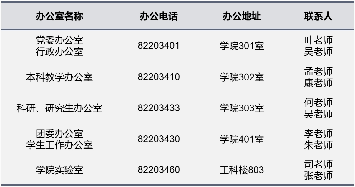 赌博网址大全