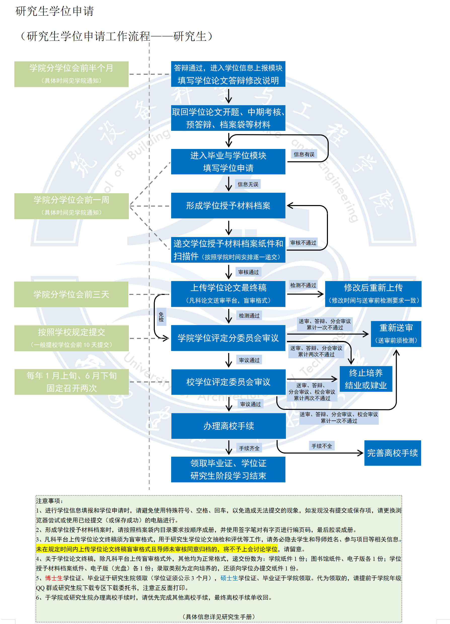 赌博网址大全