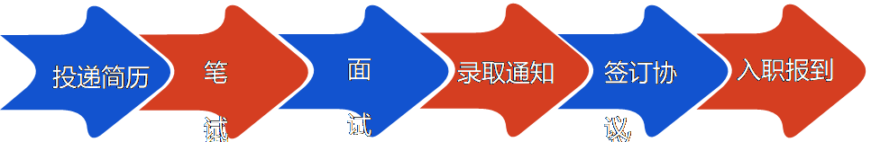 赌博网址大全