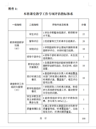 赌博网址大全