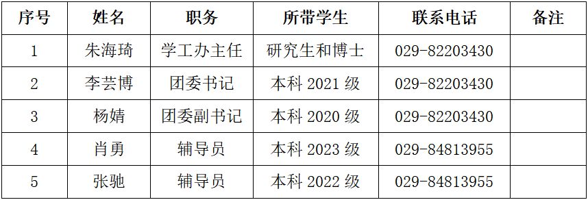 赌博网址大全