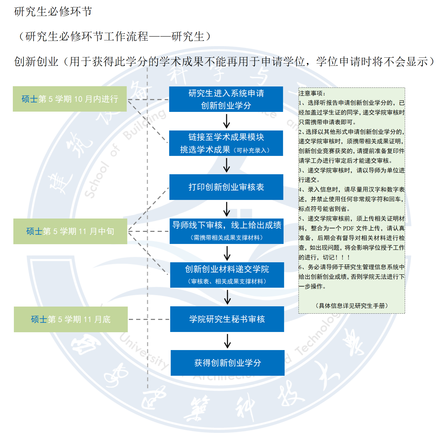 赌博网址大全