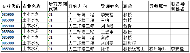 赌博网址大全