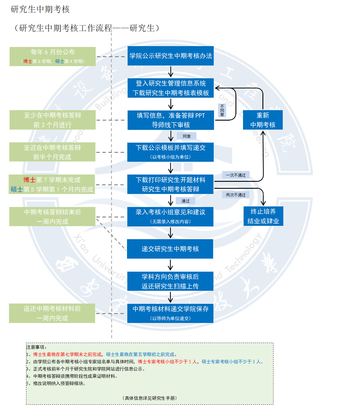 赌博网址大全