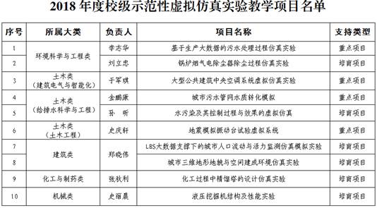 赌博网址大全