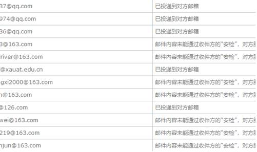 赌博网址大全