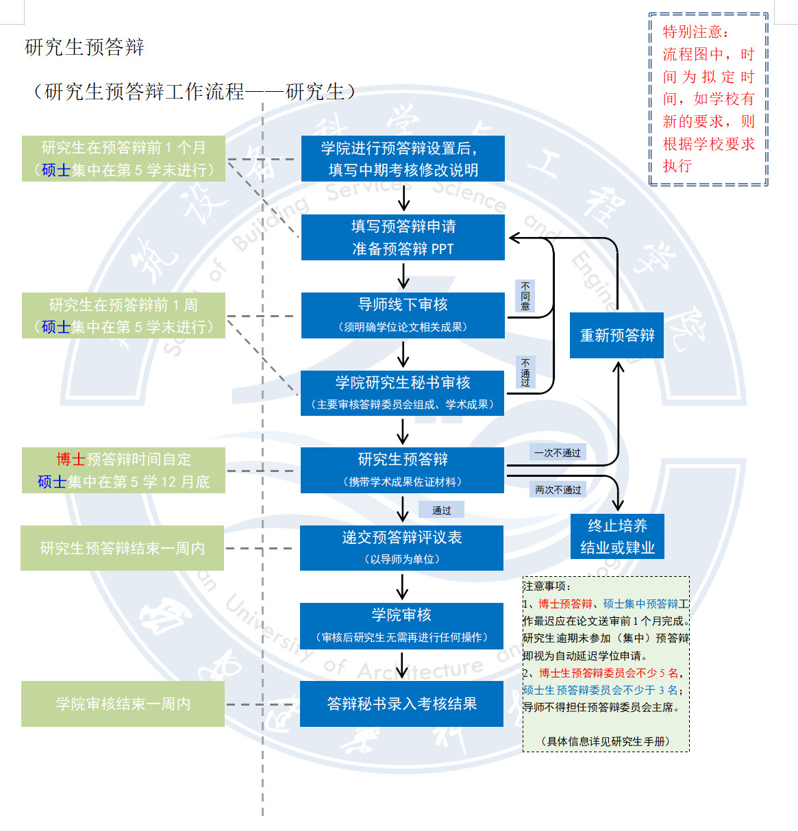 赌博网址大全