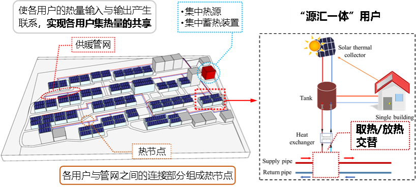 赌博网址大全