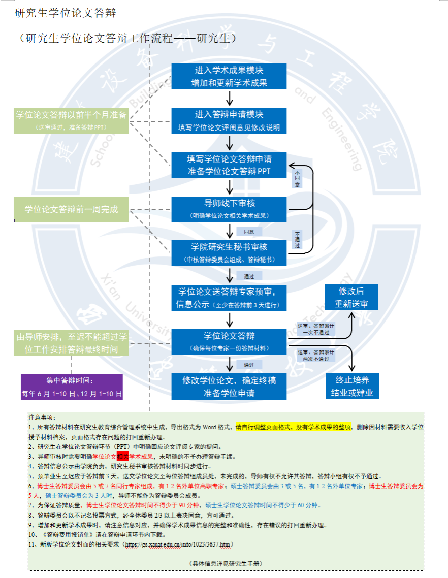 赌博网址大全